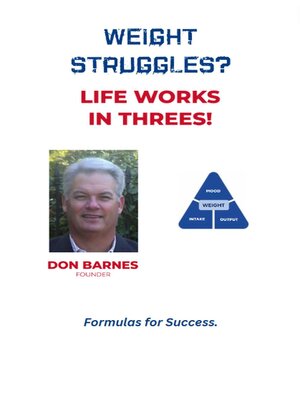 cover image of Weight Struggles?